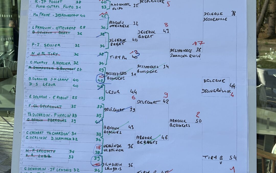 COUPE GOLF & PETANQUE – TROPHEE XAVIER LEROY – Jeudi 20 Juillet 2026